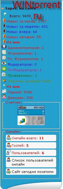 Скрипт статистика пользователей для Ucoz Скрипт статистика пользователей для Ucoz